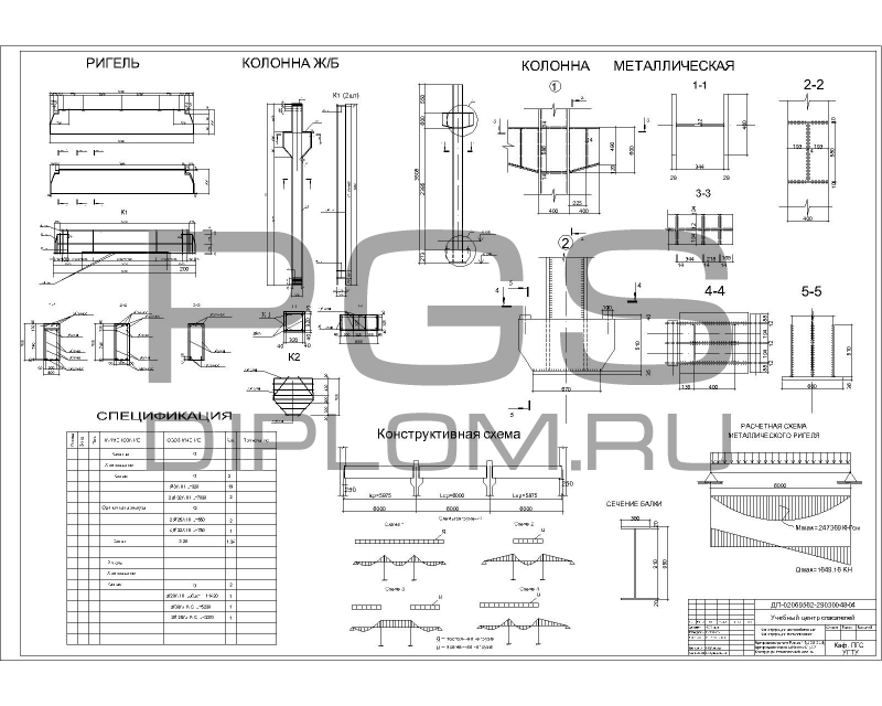Stulpų ir skersinių sijų stiprinimas