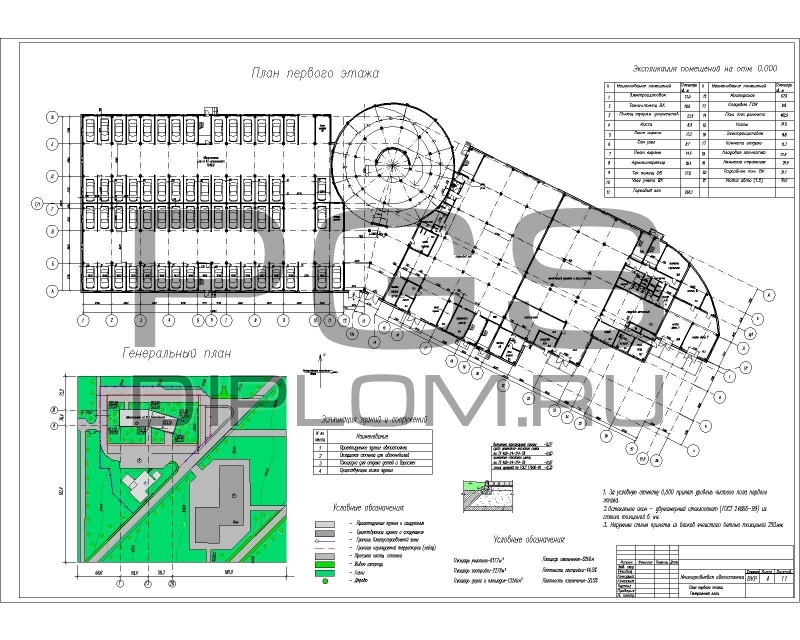 Parkoviště Projekt Multi level